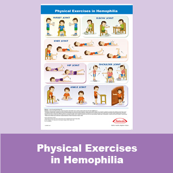 Know Hemophilia